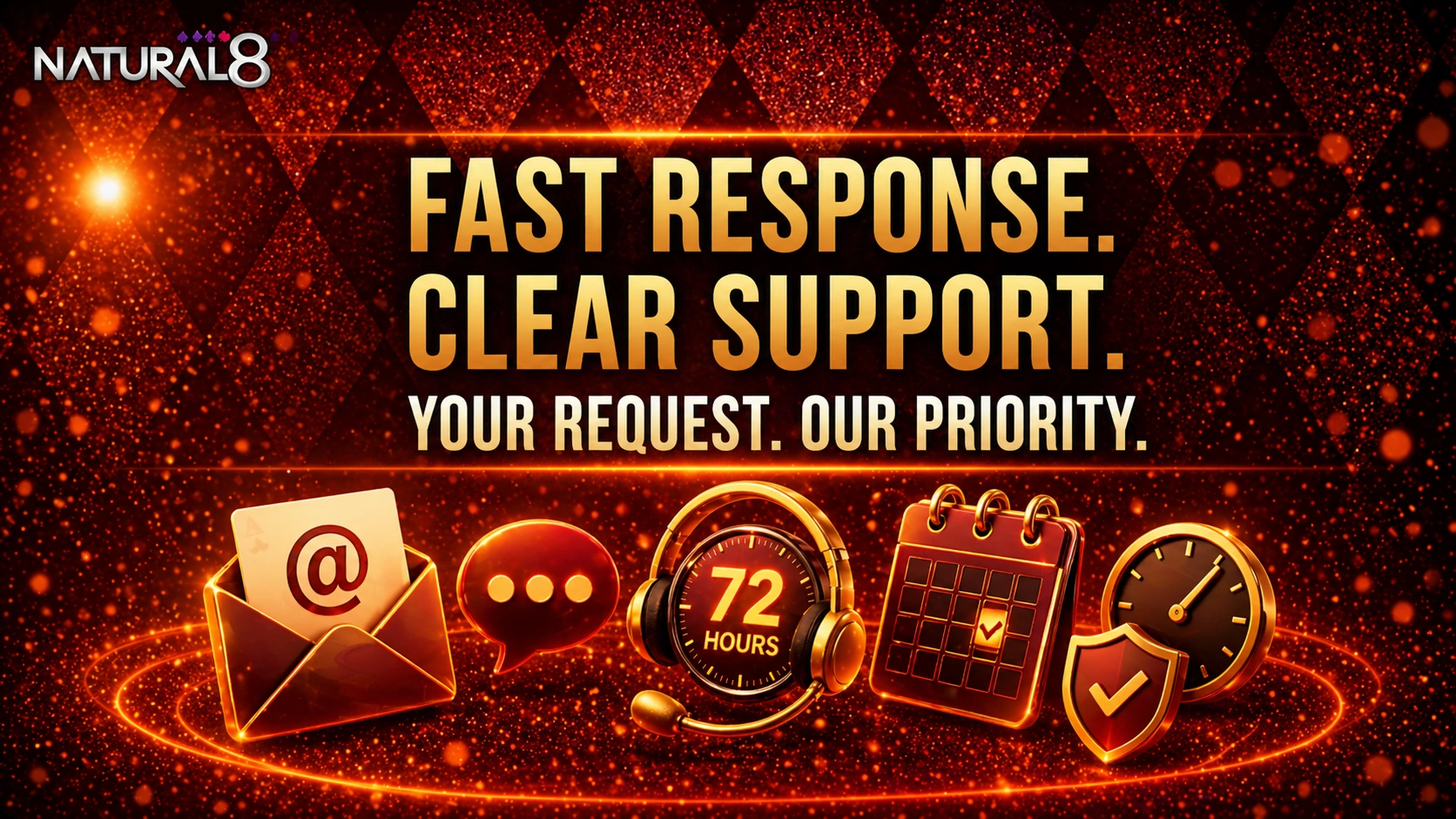 Natural8 support banner with email, chat, headset and calendar icons highlighting fast customer support and responsive assistance